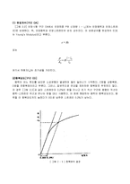 [기계공학 실험] 인장시험(Tensile Test)-2