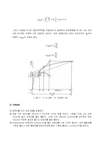 [기계공학 실험] 인장시험(Tensile Test)-4