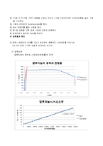 [기계공학 실험] 인장시험(Tensile Test)-5