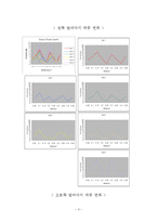 기계자동차공학실험 - Labview 를 이용한 load cell로부터의 Data acquisition-3