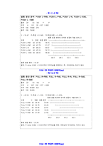 인간공학 및 실험 - 근력측정-17