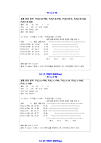 인간공학 및 실험 - 근력측정-18