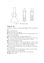 토질실험 - 흙의 비중 시험[KS F2308]-6