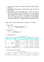 수경성 시멘트 모르타르의 압축강도 시험방법-8
