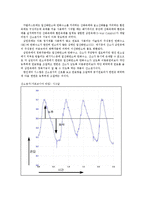 산소센서 Oxygen Sensor에 대해서-3