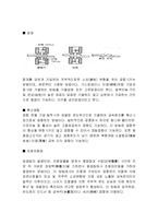 [용접공학] 금속재료 용접법-6