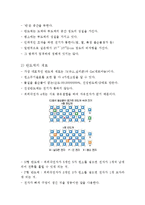 [소재공학과] - 세라믹스 유전체에 관하여-7