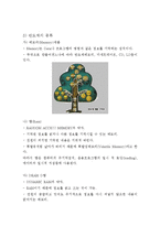 [소재공학과] - 세라믹스 유전체에 관하여-8