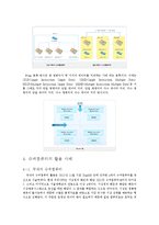 컴퓨터 - 슈퍼컴에 관한 조사-6