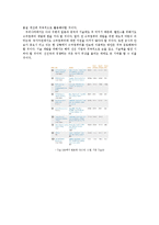 컴퓨터 - 슈퍼컴에 관한 조사-8