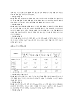 기계공학실험 - 자동화 실험-7