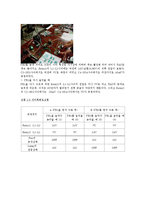 기계공학실험 - 자동화 실험-8