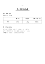 공업화학 기초실험 - 니코틴 추출-6
