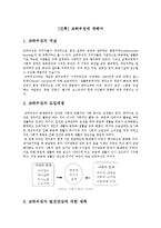 [건축] 코하우징에 대해서-1
