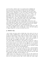 [건축] 코하우징에 대해서-2