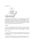 박막재료의 제작과 평가-3