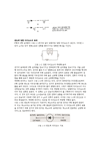 반도체 다이오드-2