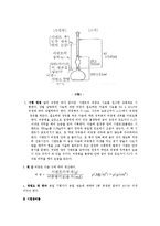 [토목실험] 시멘트 비중시험 보고서[Specific gravity of hydraulic cement]-2