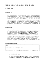 자동차 부품 5가지의 특성, 재질, 열처리-1