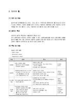 자동차 부품 5가지의 특성, 재질, 열처리-3