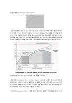 기계공학 - 인장실험-10