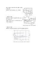기계공학 - 인장실험-13