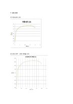 기계공학 - 인장실험-14