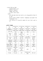 고압차단기에 대해서-6