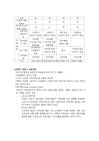 고압차단기에 대해서-7