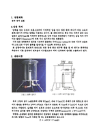 열유체실험 - 분류 충격 실험-1