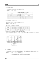 [토질역학 실험] 체분석 실험-4