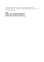 [건축학] 유럽의 건축양식-7