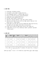 위어[weir] - 위어판에 의하여 수위차를 만들어서 유량을 측정-3