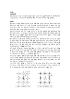 [화학공학실험] LED 및 LD특성평가-1