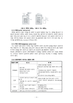 기초실험 - 재료의 침탄실험-9