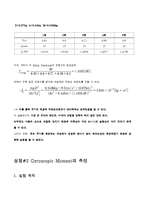 기초공학 실험 - Bifilar Pendulum을 이용한 극관성 모멘트 측정-3