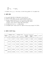 기초공학 실험 - Bifilar Pendulum을 이용한 극관성 모멘트 측정-5
