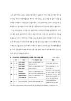 건설 - 세계는 지금 플랜트 투자 열풍-4