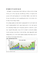 건설 - 세계는 지금 플랜트 투자 열풍-10