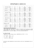 [화학공학실험] 냉동사이클-2