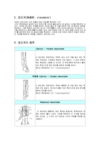 공학실험 - 동점성계수 측정 실험-5