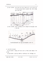 기본측량학실습 - 수준측량-3