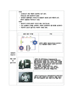 냉동장치 및 캐스케이드에 관해-6