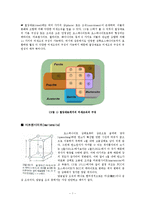 금속강도 - 마르텐 사이트[martensite]에 대해서-1