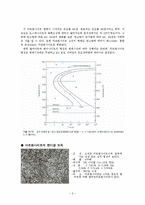 금속강도 - 마르텐 사이트[martensite]에 대해서-2