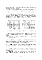 금속강도 - 마르텐 사이트[martensite]에 대해서-7