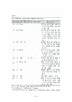 금속강도 - 마르텐 사이트[martensite]에 대해서-10