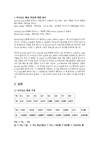 Diode 특성 곡선 및 LED 구동-3