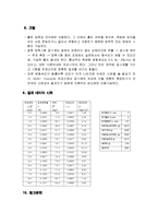 [건축재료실험] 흙의 전단강도시험[일축압축시험, KS F] ;1축압축시험-5