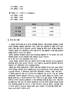 열유체 실험보고서 - 분류 충격 실험-4